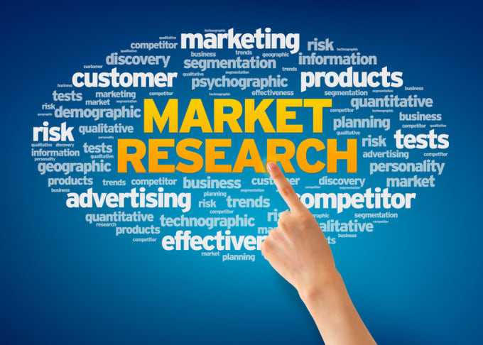 research findings market